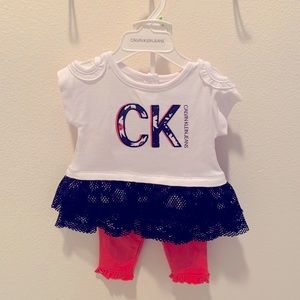 CK set
